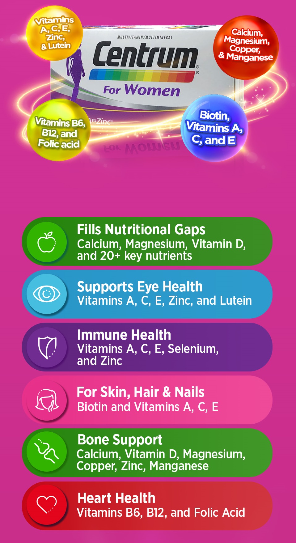 [2 Pack] CENTRUM Multivitamin Supplement for Women, Immunity, Energy ...