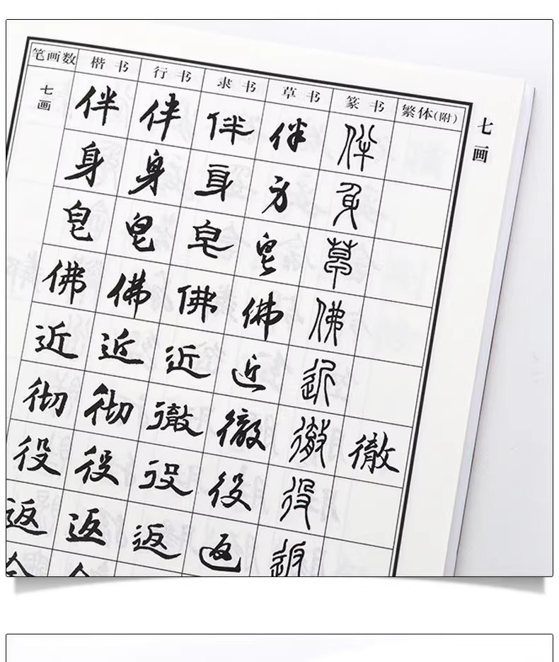 五体篆書字典 五体篆书字典- Top 100件五体篆书字典- 2026年1月更新- Taobao