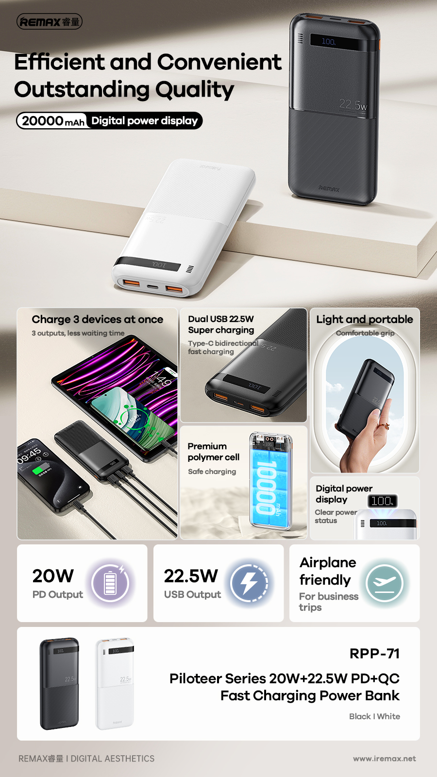CCC 3C REMAX Fast Charging 10000mAh 20000mAh 30000mAh Powerbank Power ...