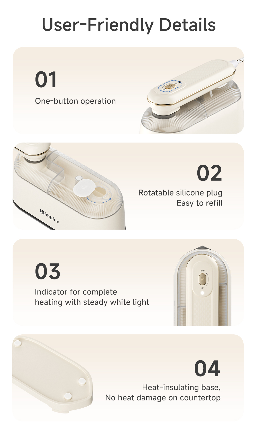 Simplus Steam Iron丨1000W Power丨Dry & Steam Dual Use丨180° Rotatable ...