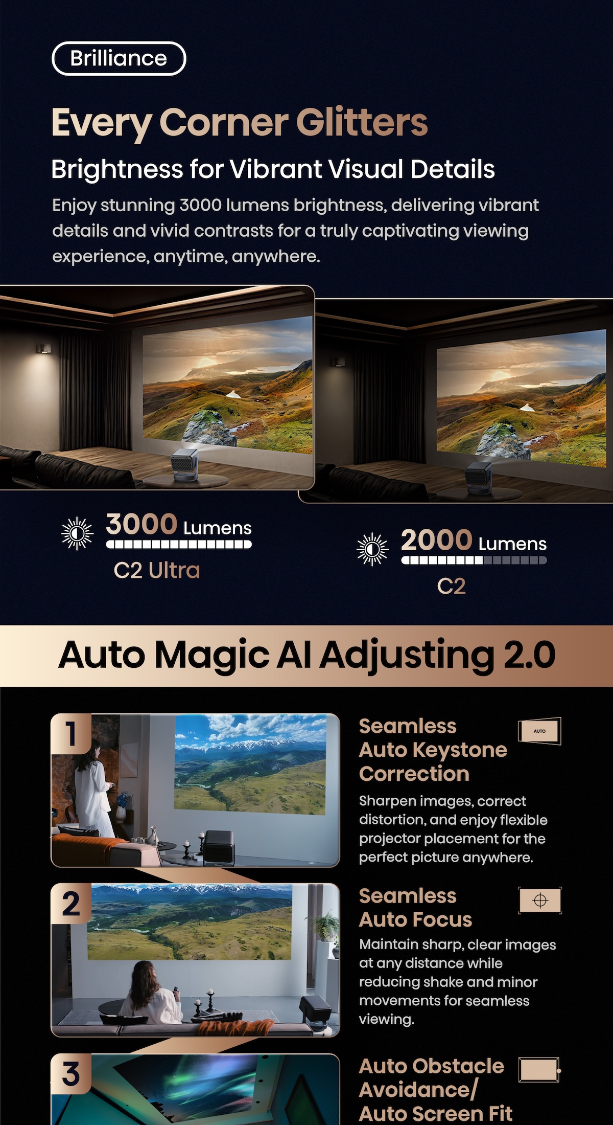 Hisense C2 Ultra TriChroma Laser Mini Projector | 65 - 300 Inch ...