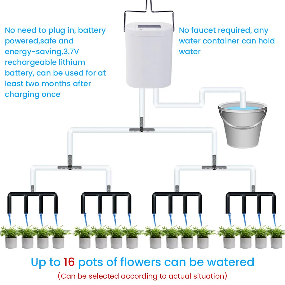 Automatic Watering System Kit for 16 Potted Plants Mini USB ...