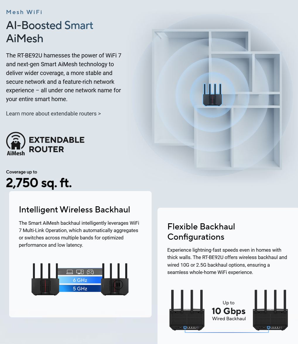 ASUS RT-BE92U BE9700 Tri-band WiFi 7 Router, & 4096-QAM, Multi-link ...