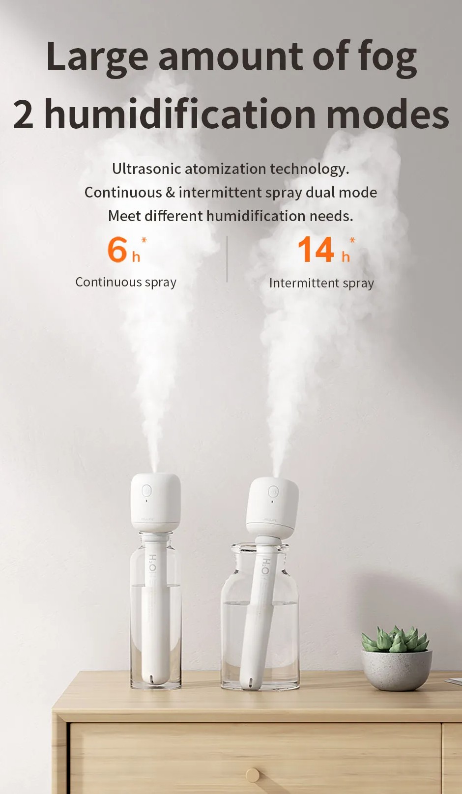JISULIFE Portable Air Humidifier 2200mAh Rechargeable for Bedroom Car ...