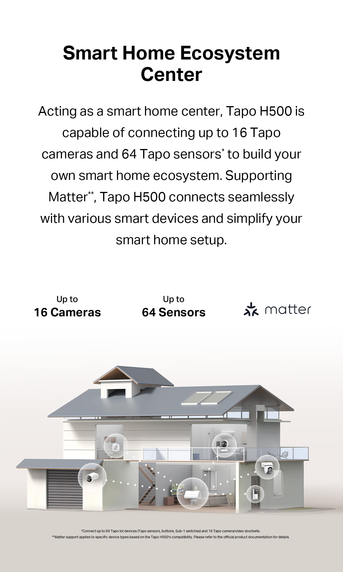 TP-Link Tapo H500 Smart HomeBase Enhanced AI Detection Local Storage ...