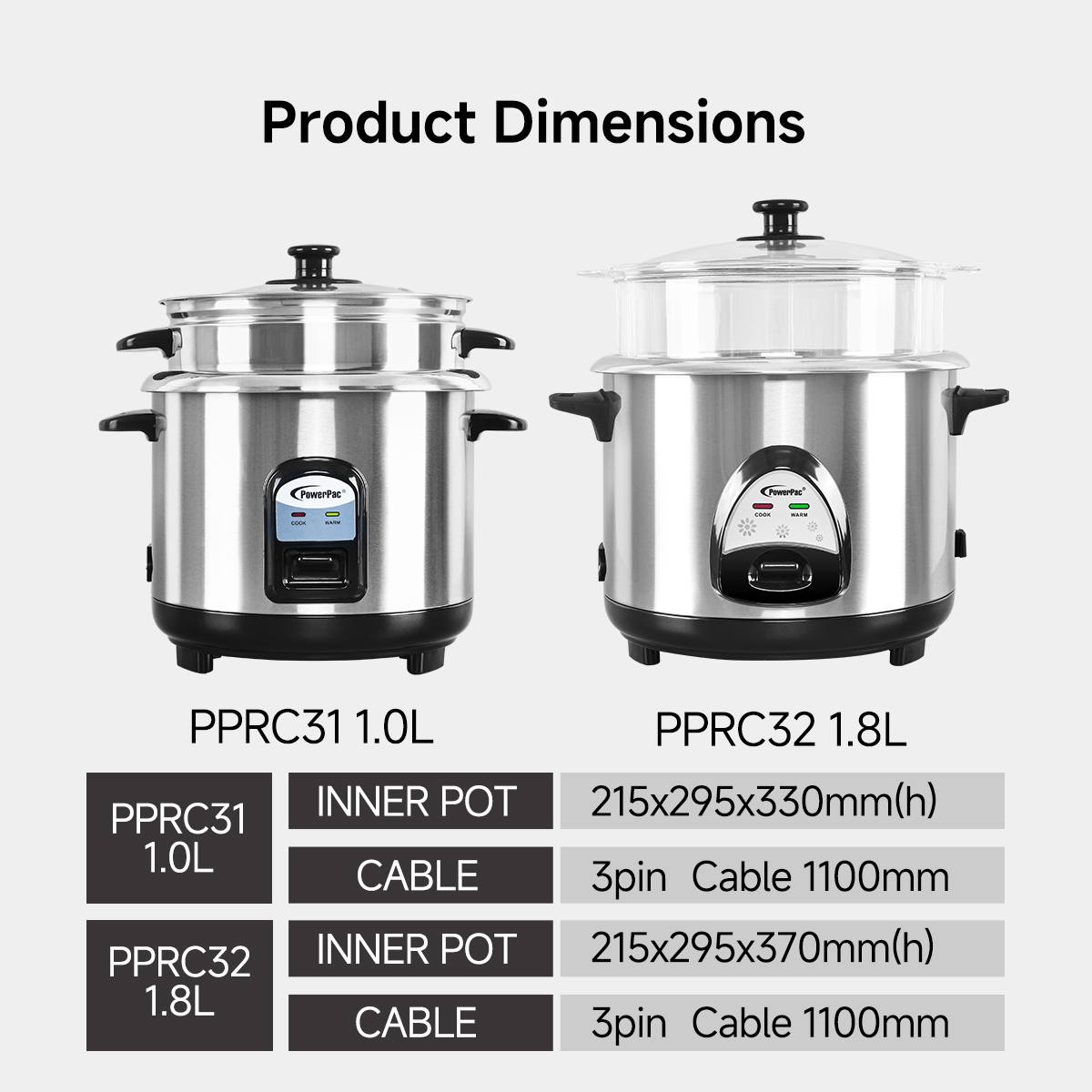 PowerPac Rice Cooker Rice Cooker with Stainless Steel Pot and