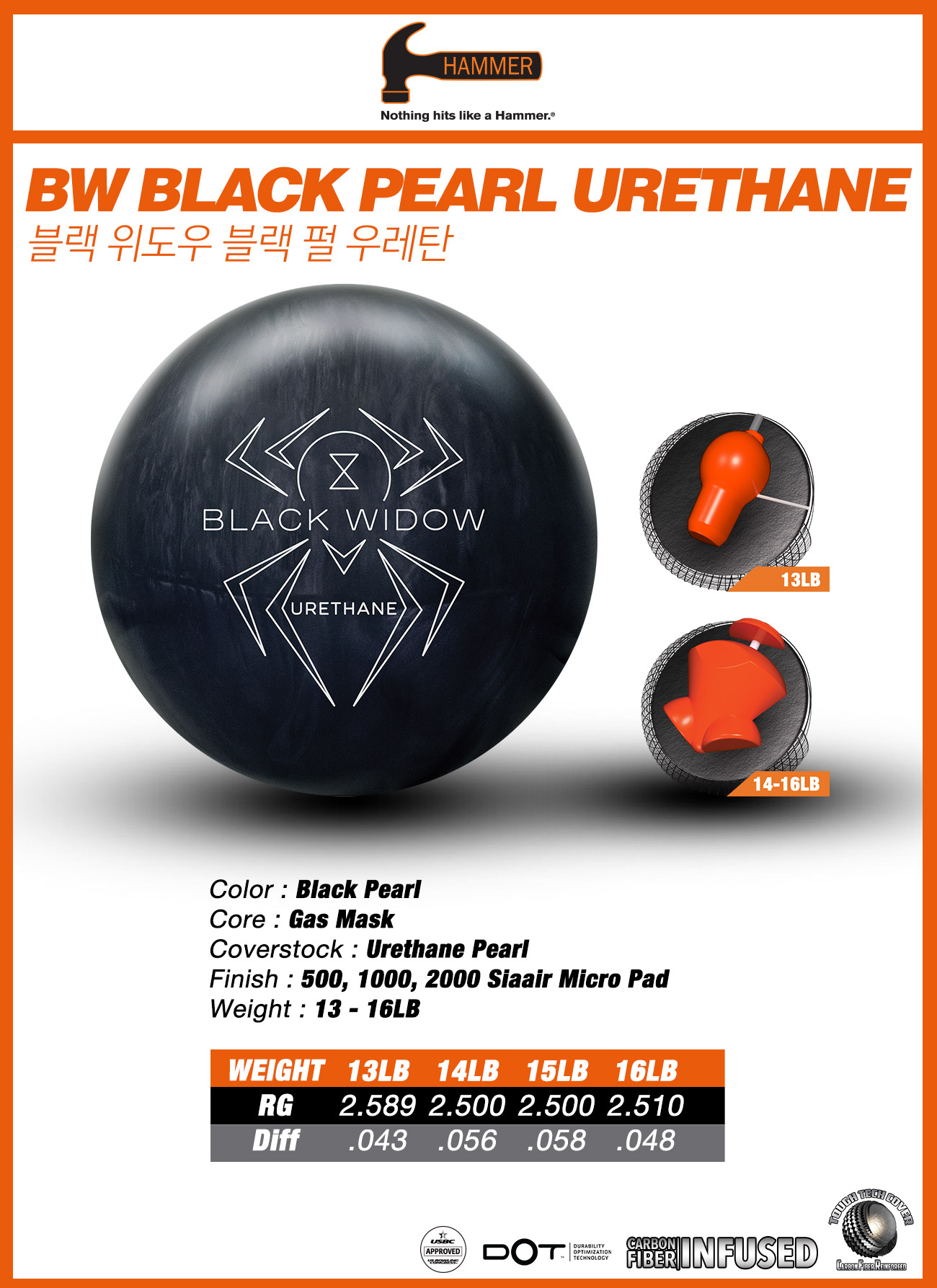 HAMMER ブラックパールウレタン 15p Hammer Black Pearl Urethane | BowlingShopEurope