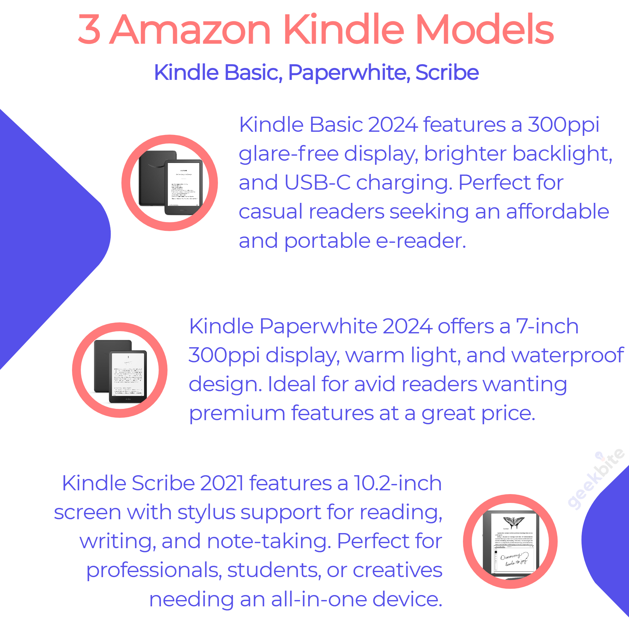 GeekBite Amazon Kindle Basic 2024 (Latest Amazon) | Shopee Singapore