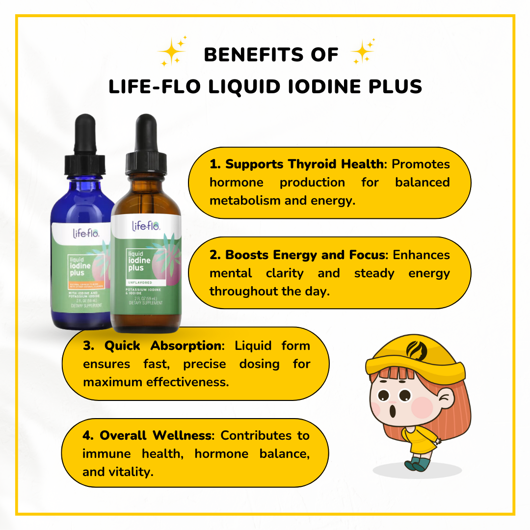 Life-flo, Liquid Iodine Plus, Thyroid Support Supplement, 2 fl oz (59 ...