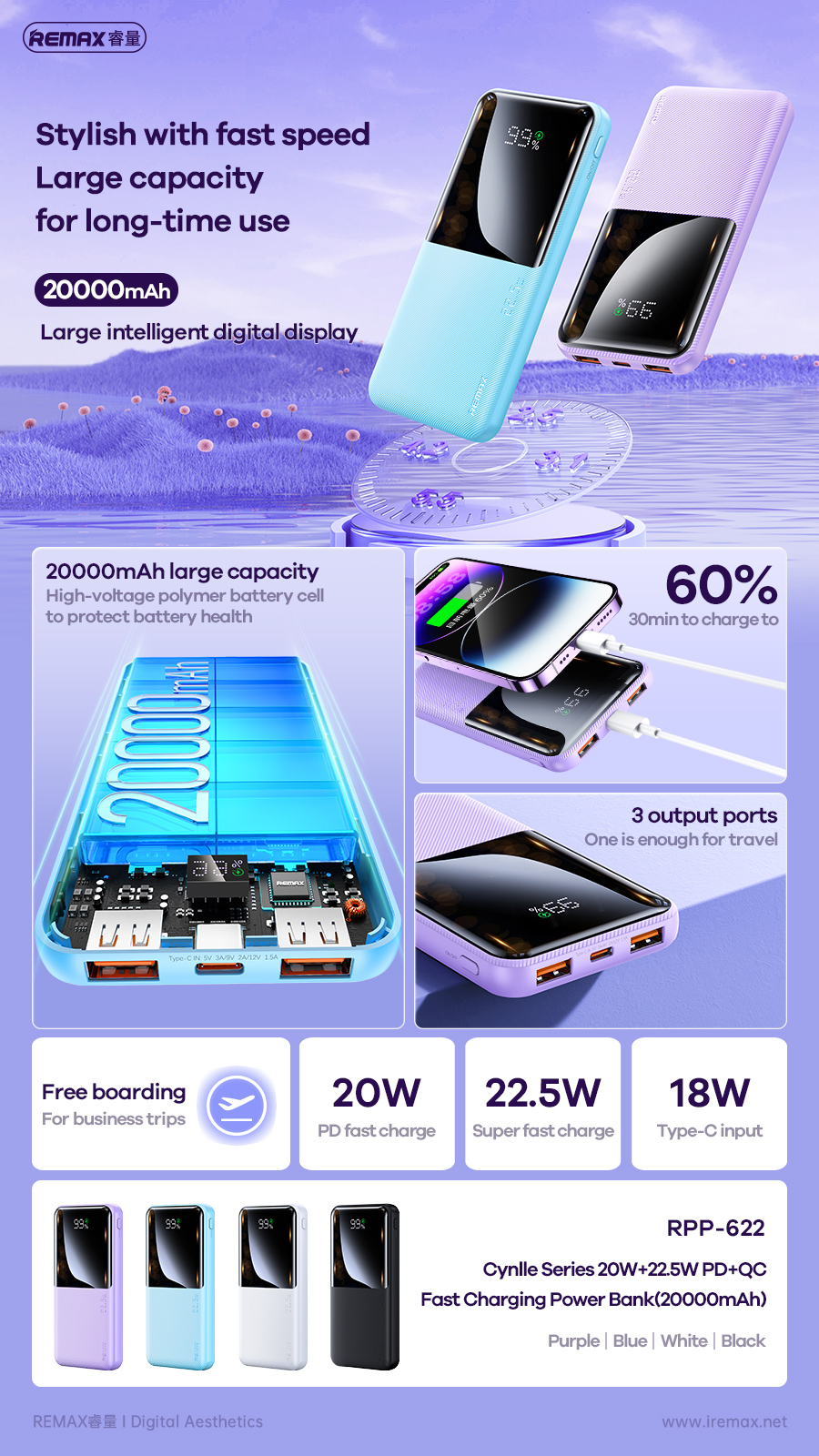 REMAX 10000mAh 20000mAh 30000mAh PURE SERIES 22.5W PD+QC MULTI ...