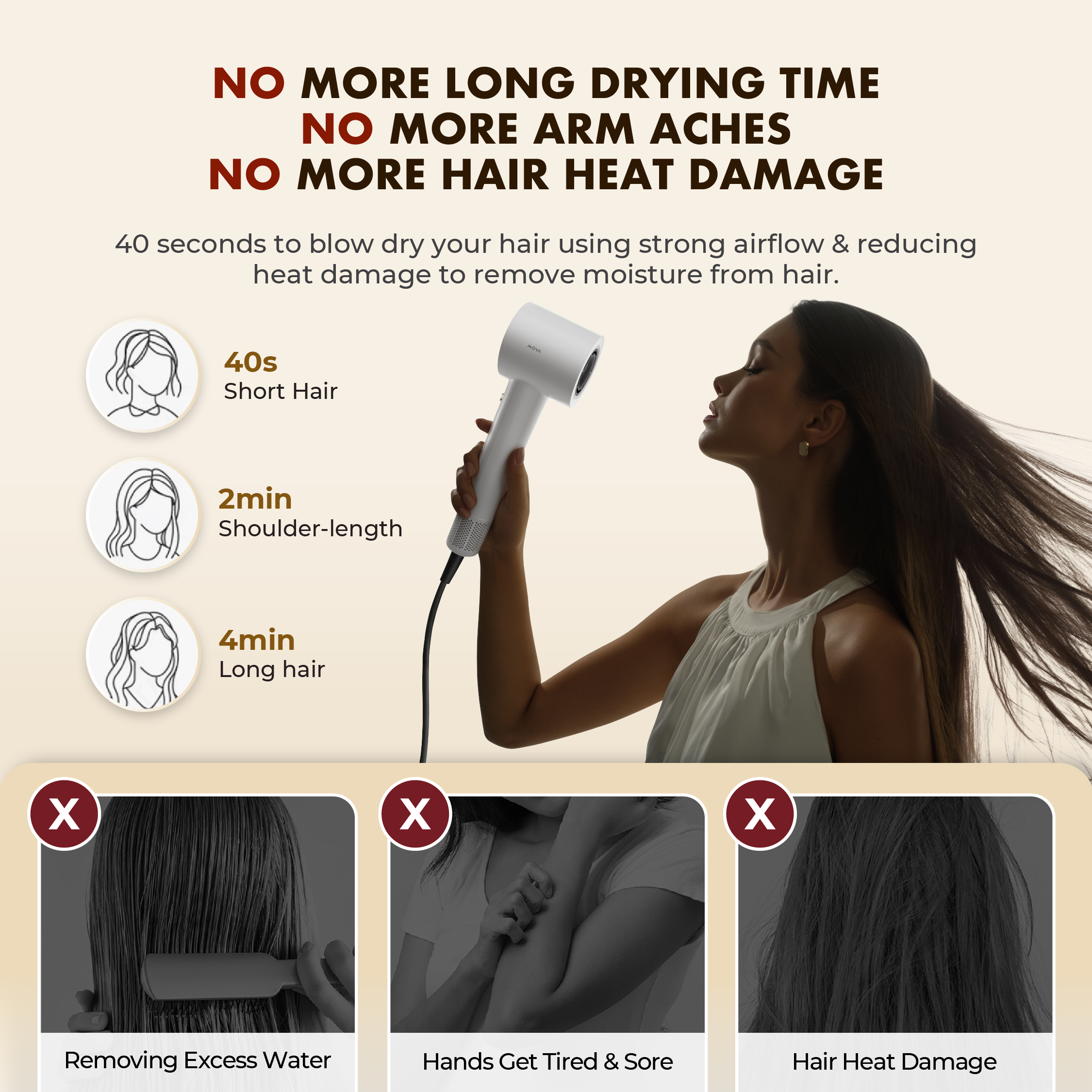 【2 Years Warranty】MOVA Turbo Hair Dryer | 40s Fast Drying | 330g ...