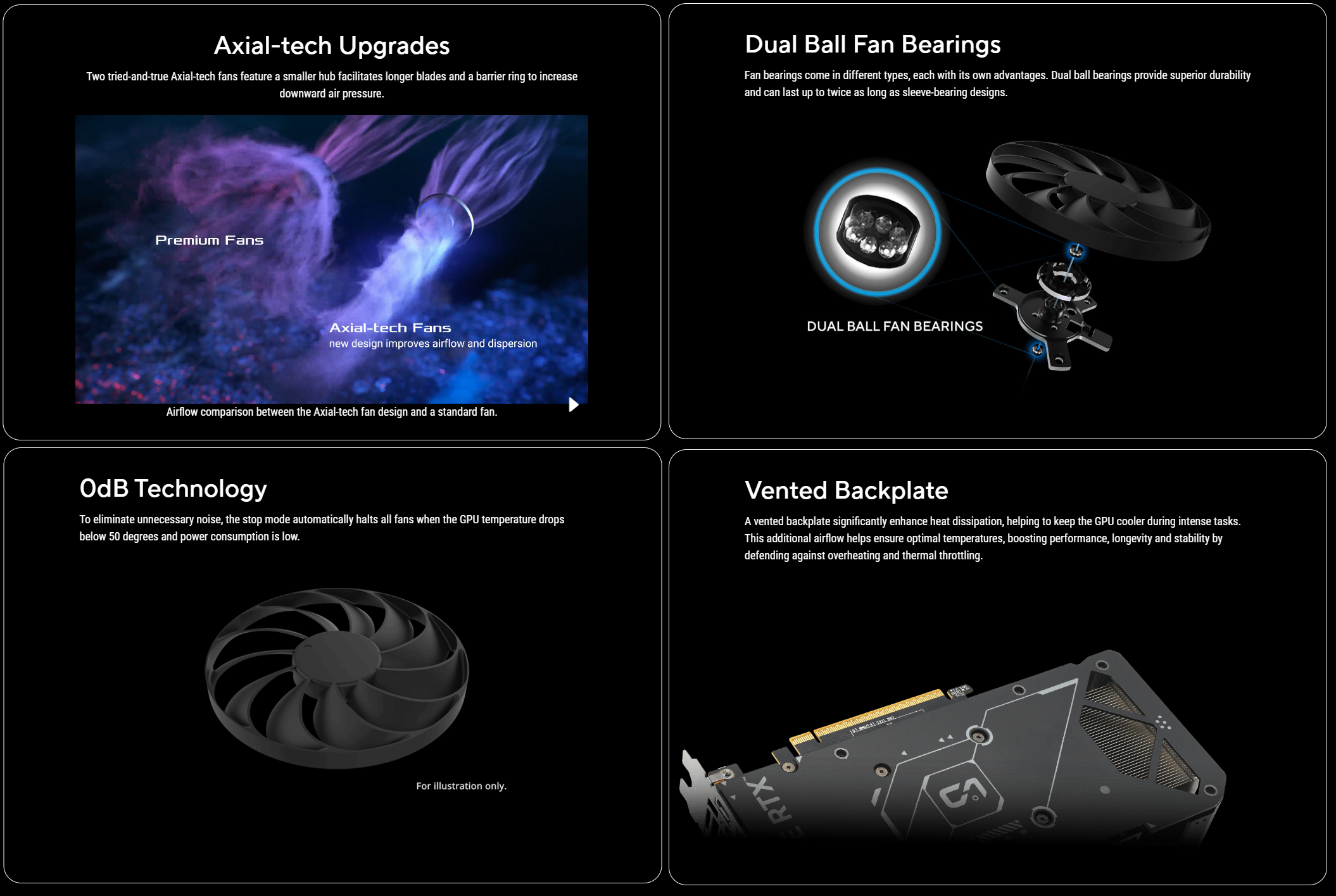 FUWELL - Asus Dual RTX 5060 OC 8GB GDDR7 Graphics Card [3 Years Local ...