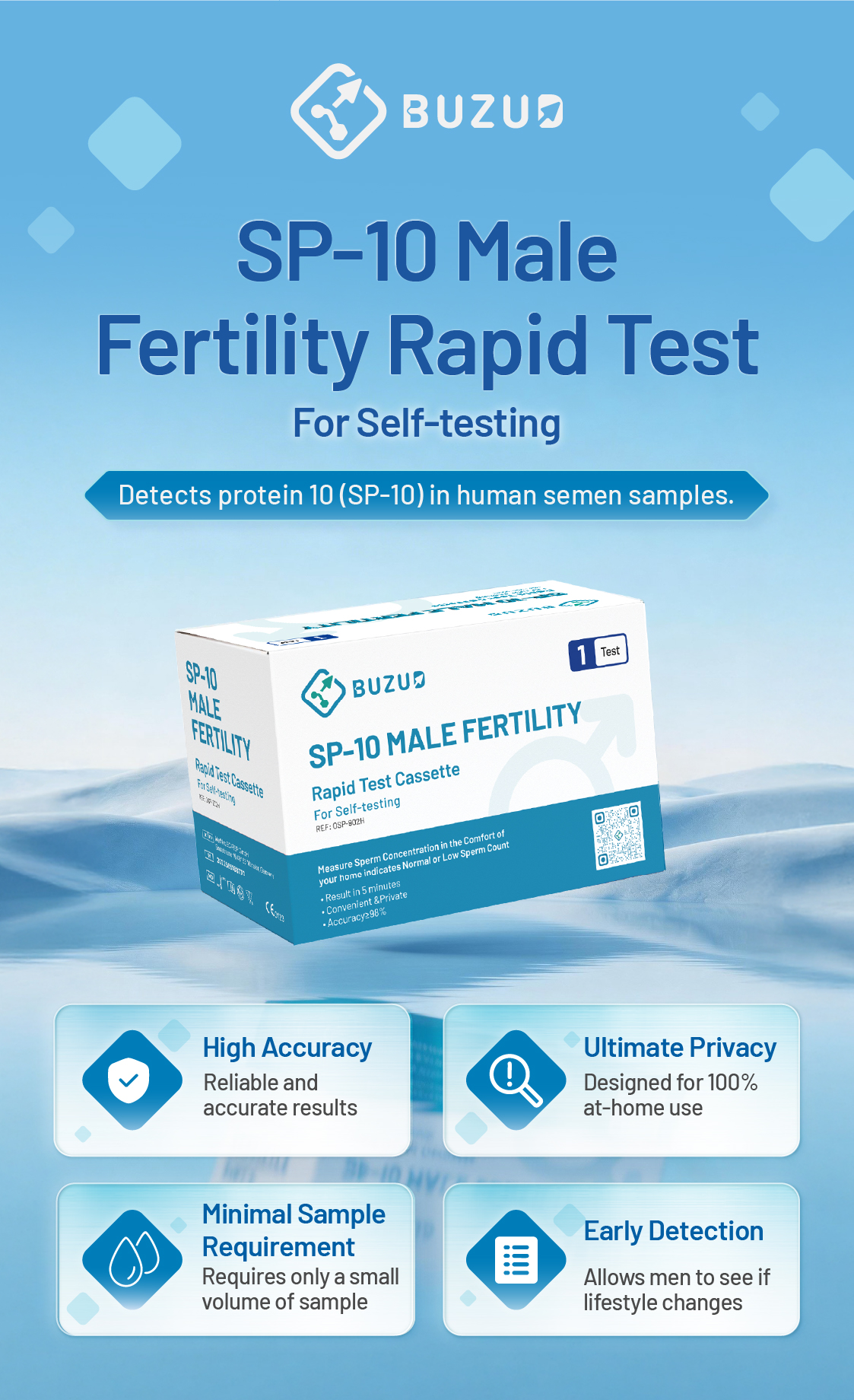 BUZUD SP-10 Male Fertility Rapid Test Kit | Shopee Singapore