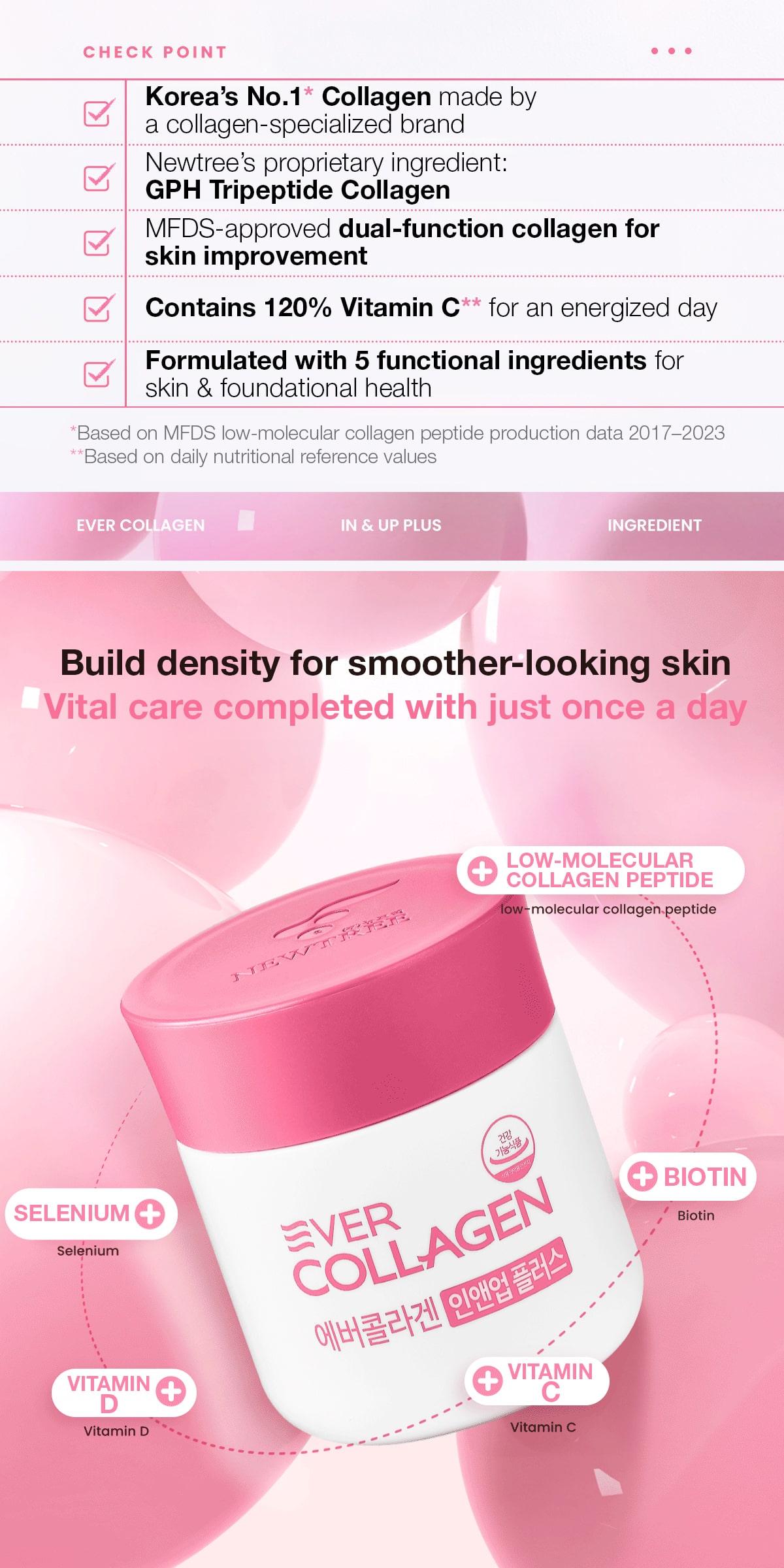 Ever Collagen In And Up Plus 56s | Shopee Singapore