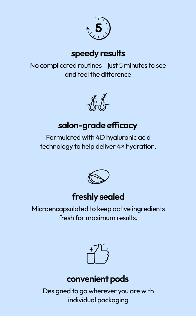 Stryv Hair Pods 5 Minutes Miracle Hair Mask | Sample Pack (2x12ml ...