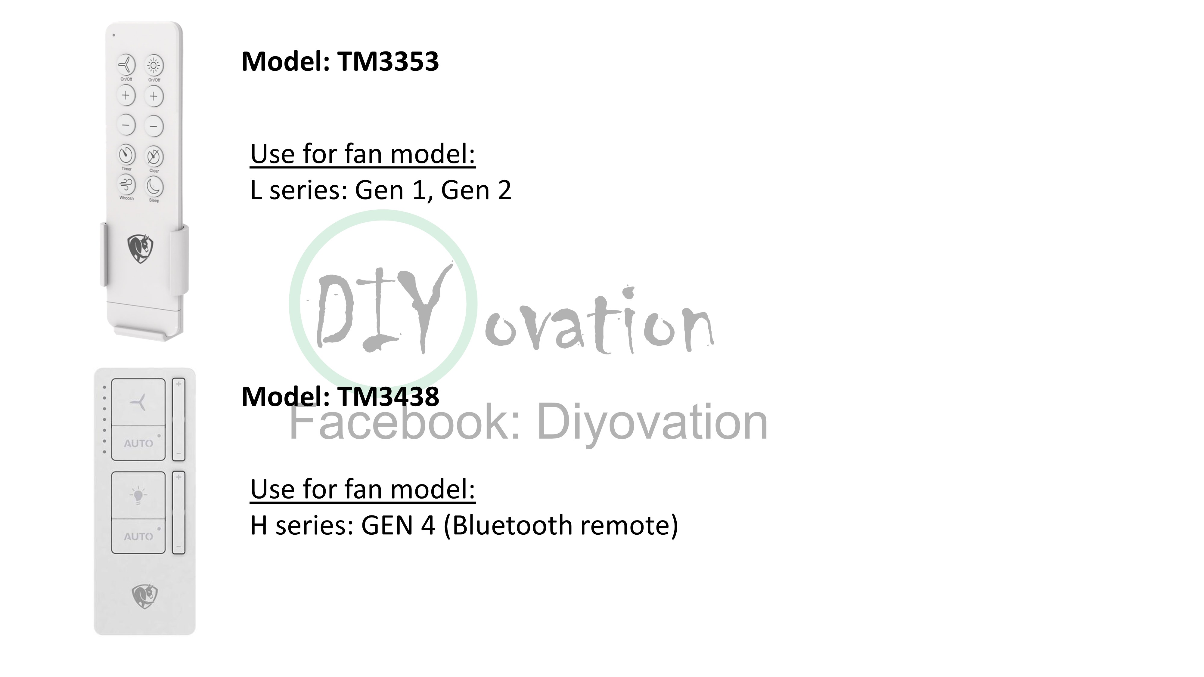 Original Haiku Ceiling Fan remote control/ Infra red remote for Haiku ...