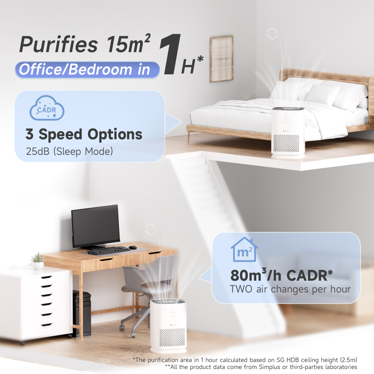 Simplus Air Purifier KQJH008 listing photo 5