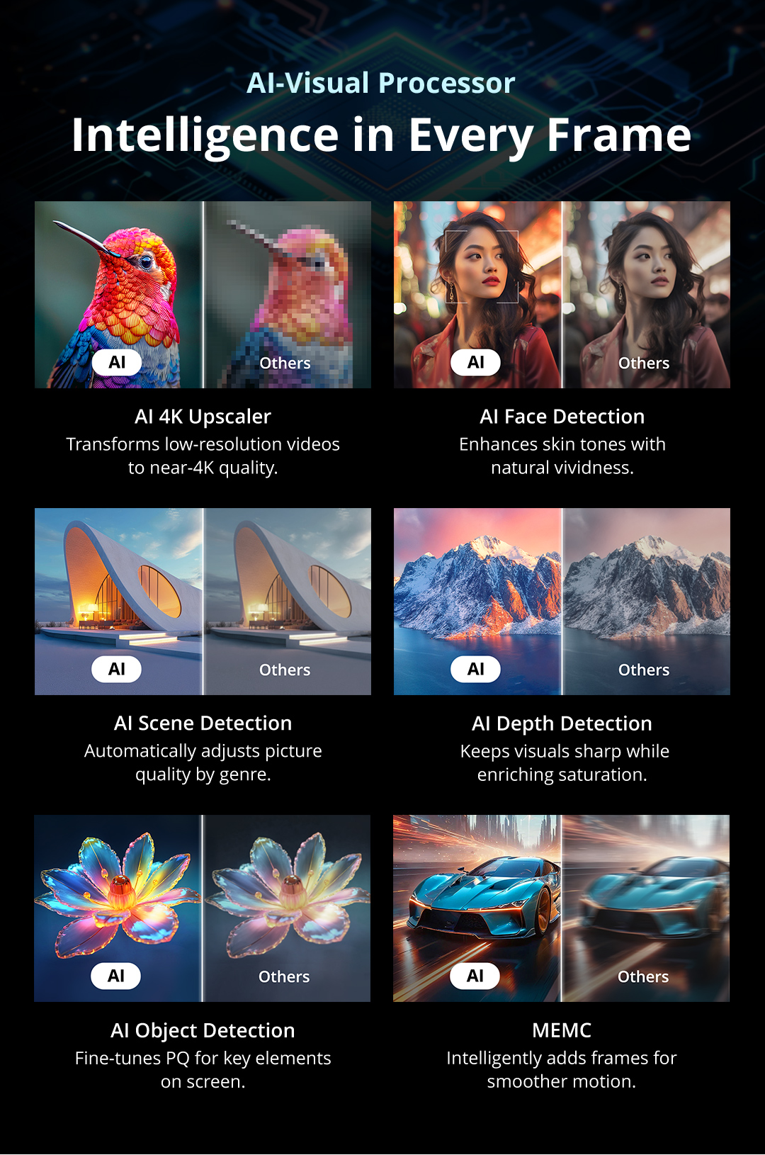 [TOP SELLING] PRISM+ Q-Series 2026 43 / 55 / 65 / 75 inch | 4K AI ...