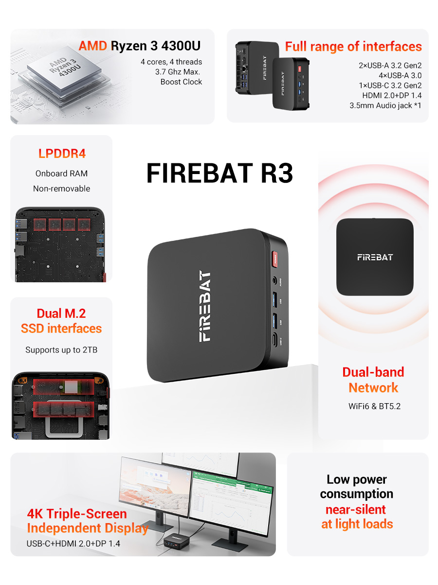 FIREBAT R3 NEW Mini PC AMD Ryzen3 4300U / AMD Ryzen5 7430U Windows 11 ...