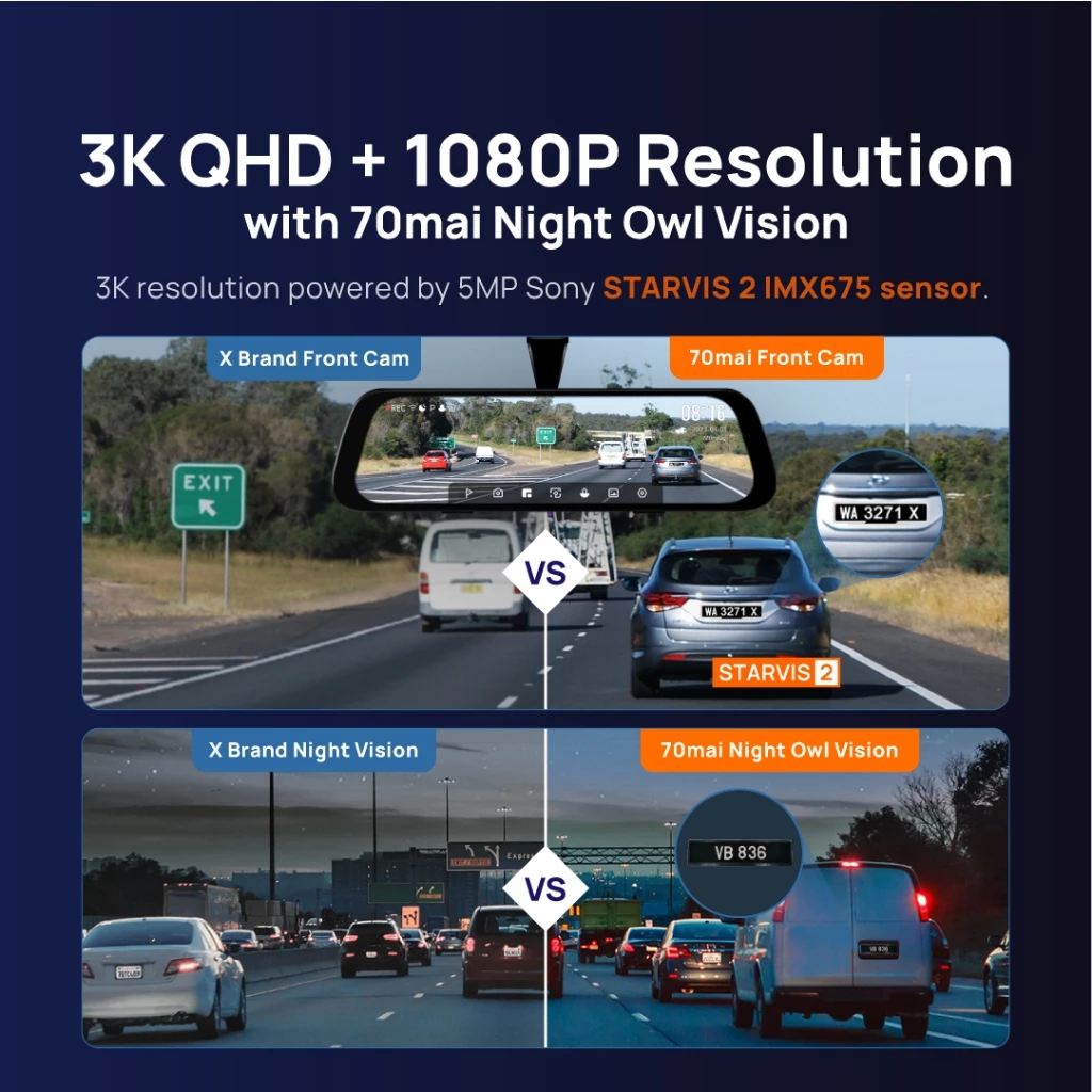 70mai S500 Rearview Dashcam 3K Resolution | Dual-Channel Recording ...