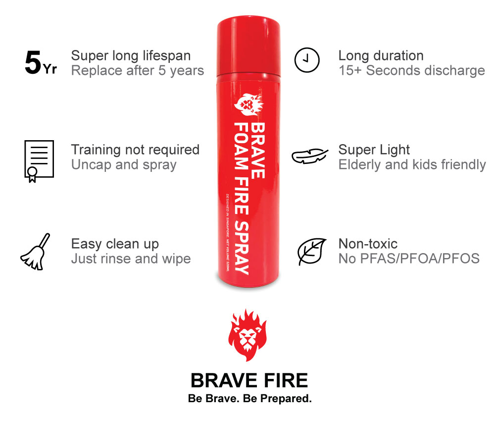[SCDF ] 1/2/3/4 ABC Dry Powder Fire Extinguisher | Shopee Singapore