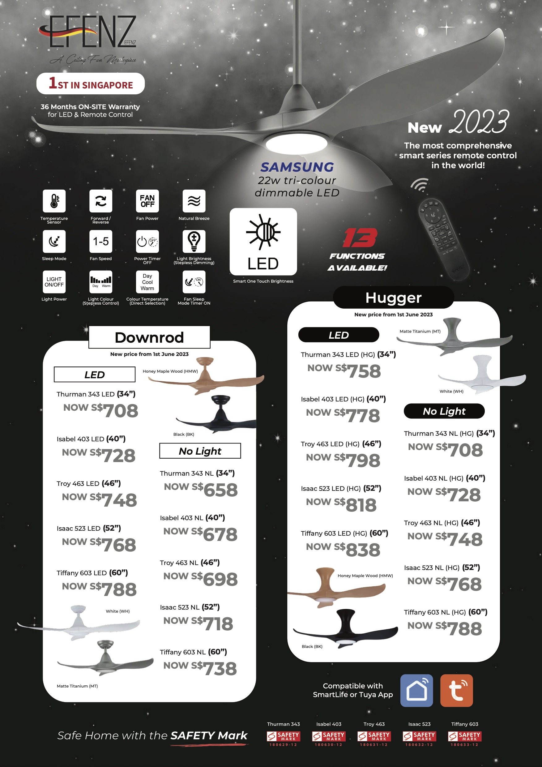 [Designer's Favourite] EFENZ Smart Ceiling Fan Honey Maple Wood, 34/40 ...