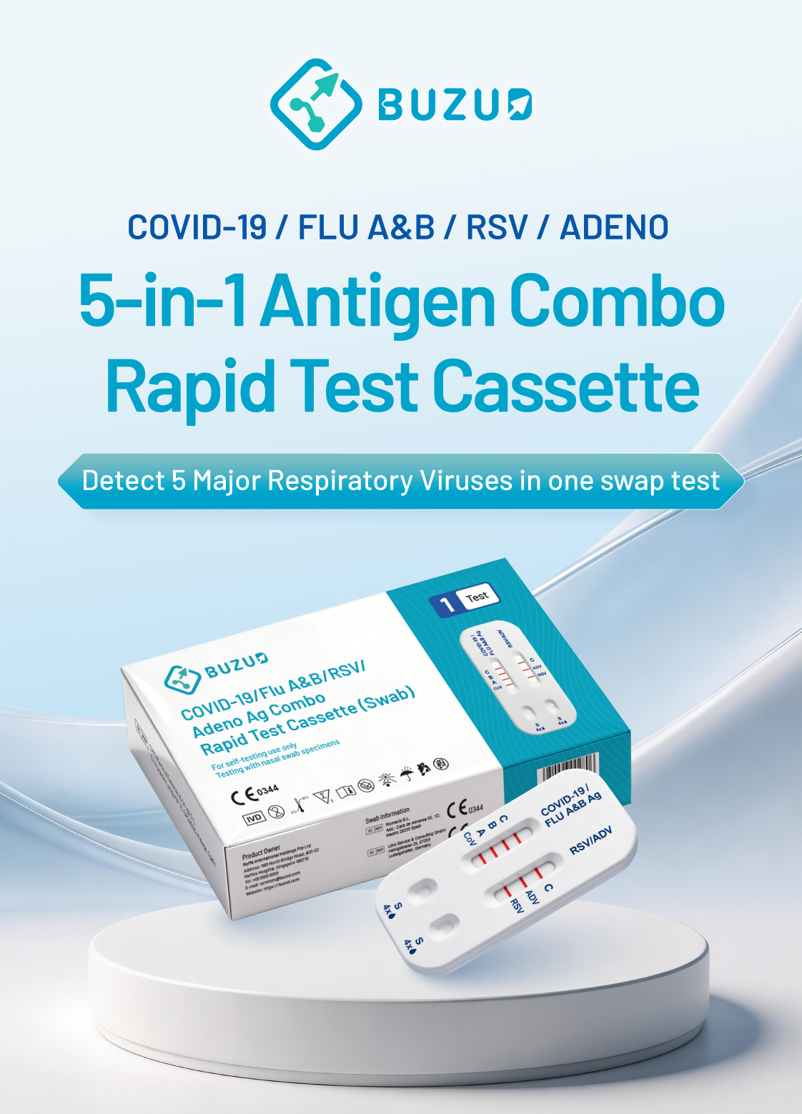 BUZUD COVID-19/Flu A&B/RSV/Adeno Ag Combo Rapid Test Cassette (Swab ...