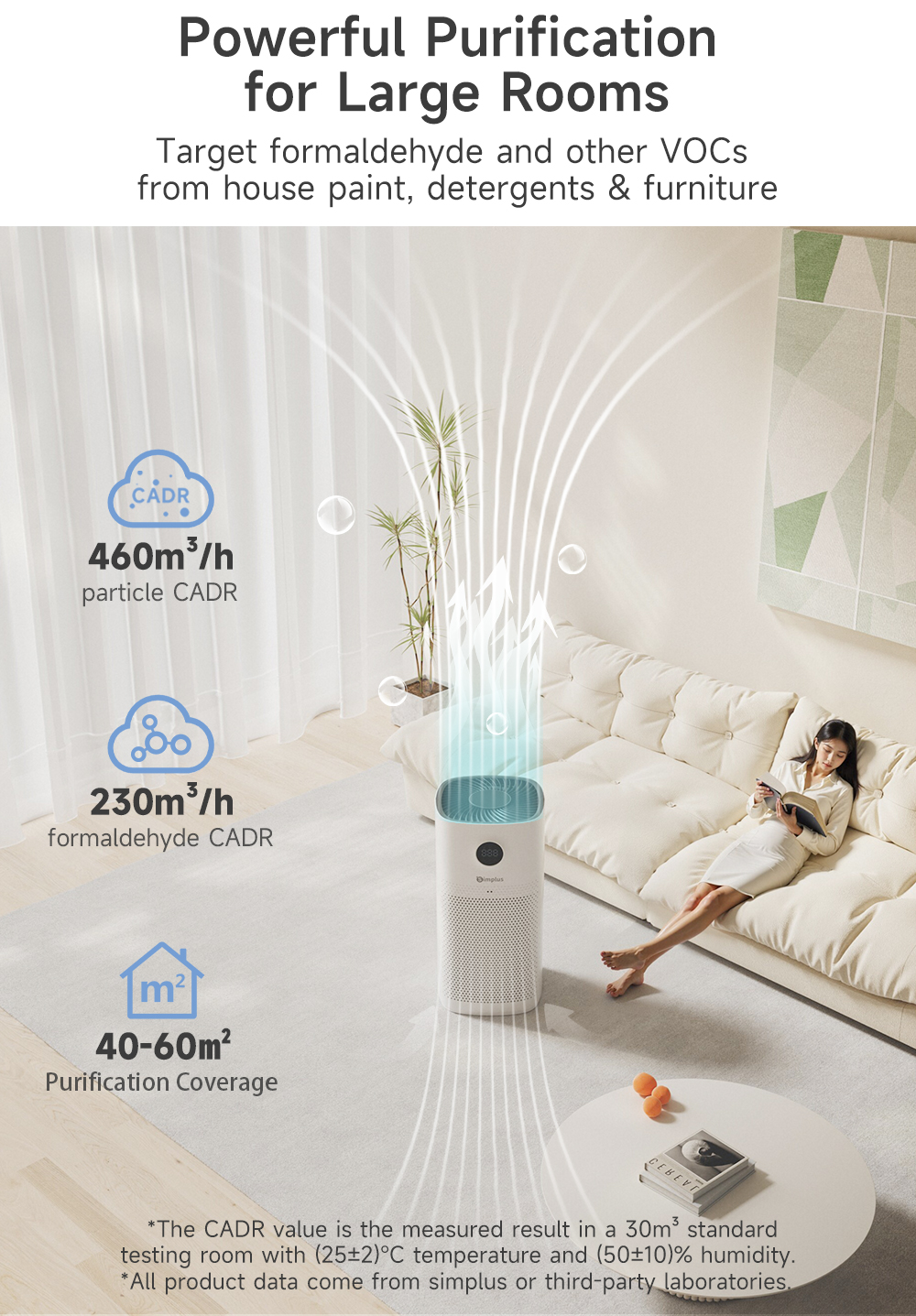 [New Launch] Simplus Air Purifier | H13 HEPA + Activated Carbon ...