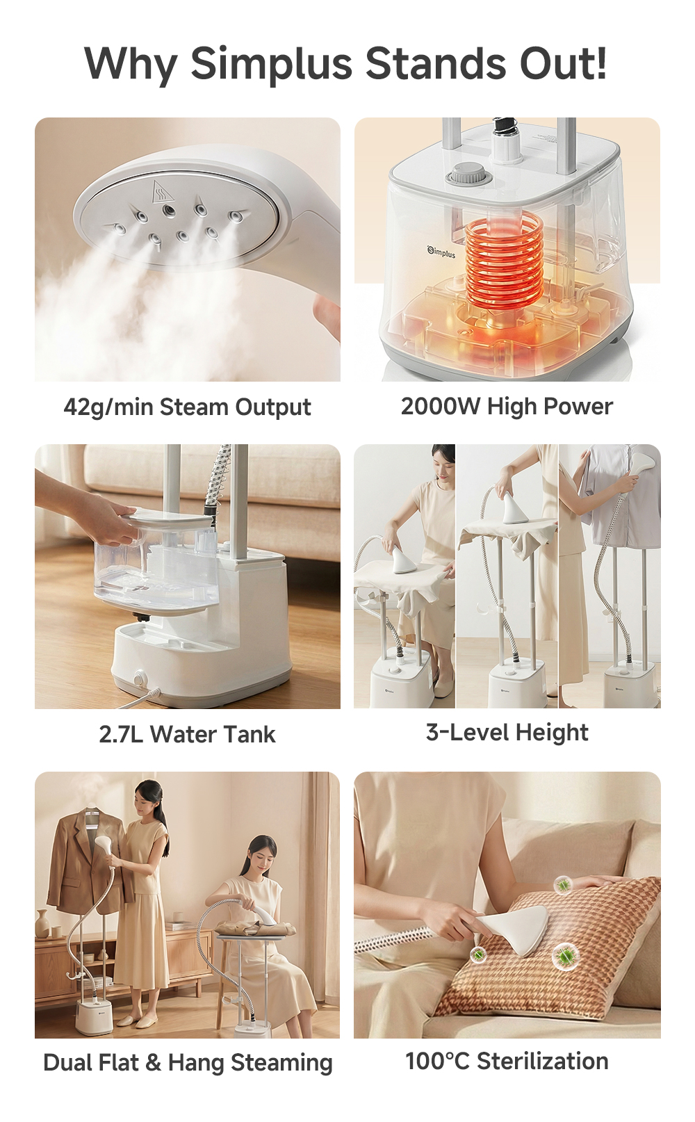 Simplus 2-in-1 Garment Steamer | 42g/Min Steam Output | 2.7L Water Tank