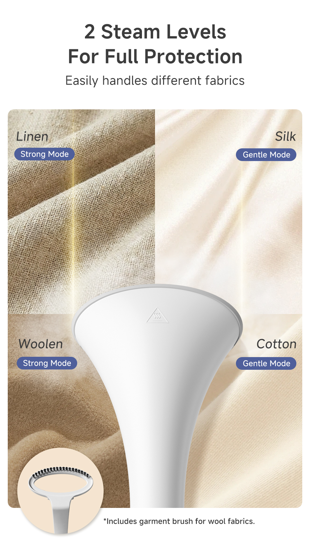Simplus 2-in-1 Garment Steamer | 42g/Min Steam Output | 2.7L Water Tank ...