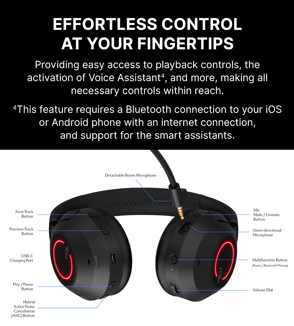 Creative Zen Hybrid Pro - Wireless Over-ear Headphones with 100 Hours ...