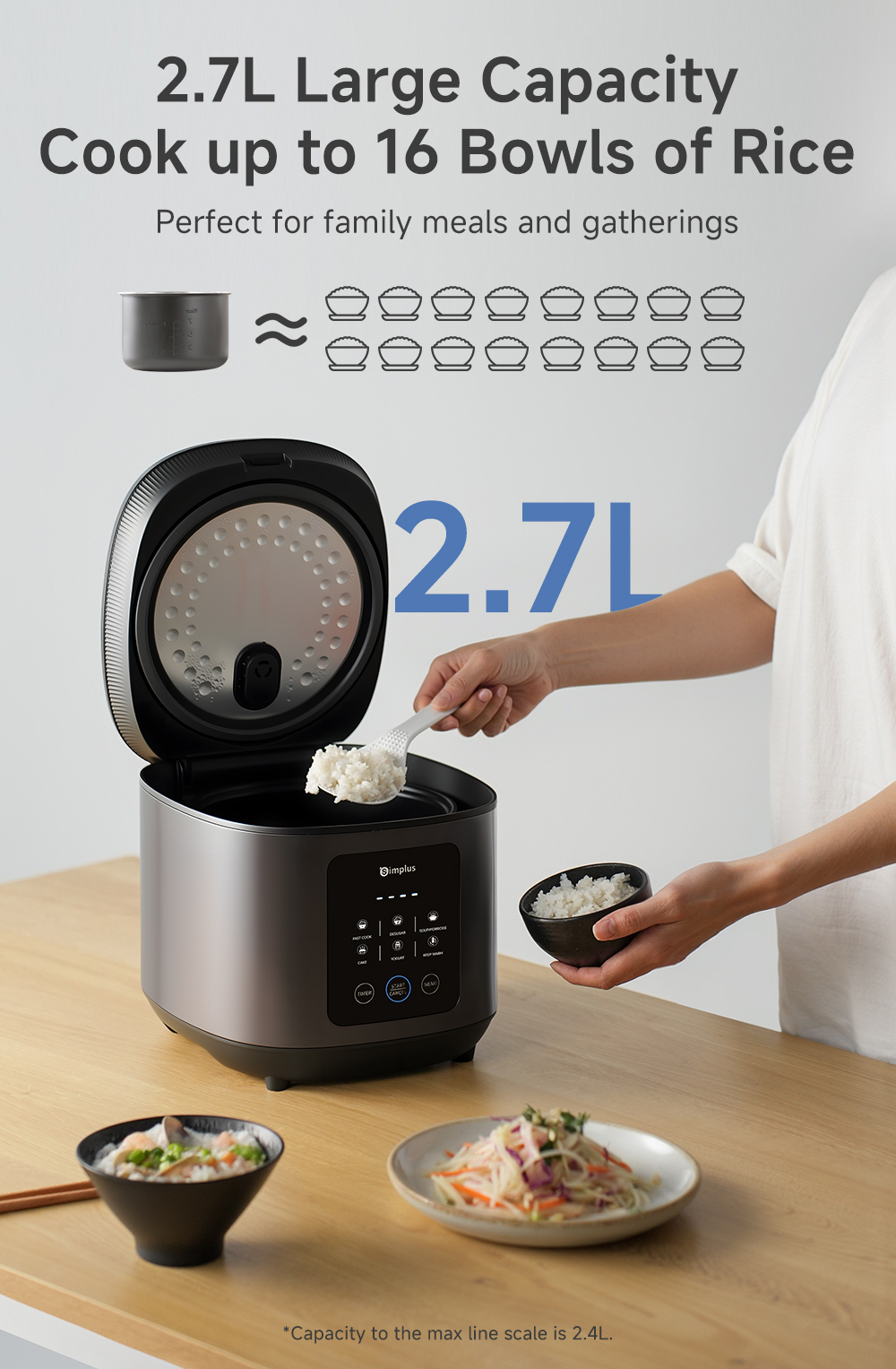 Simplus Kit 2.7 L Rice Cooker丨Low Sugar丨6 Preset Programs丨24H ...