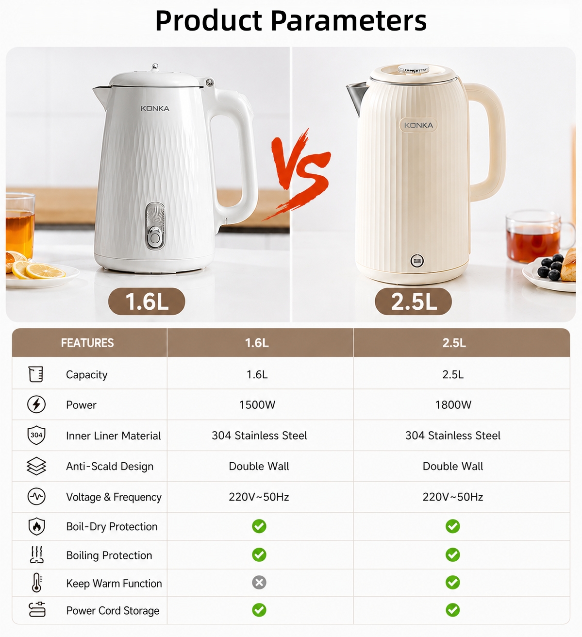 KONKA Electric Kettle 2.5L/1.6L Automatic Power-Off Keeps Water Warm ...