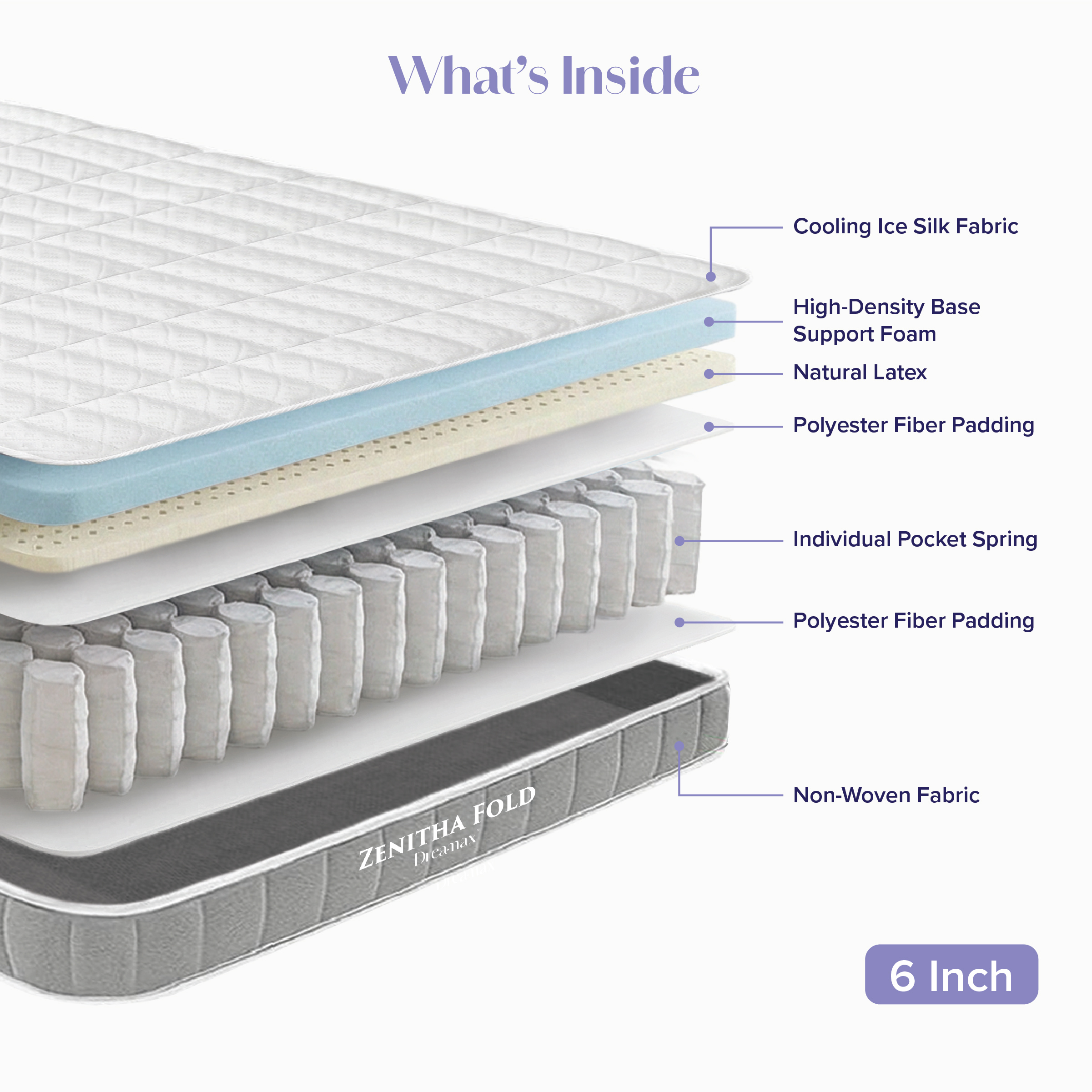 DREAMAX Zenitha Fold 6 Inch Trifold Cooling Pocketed Spring Mattress ...