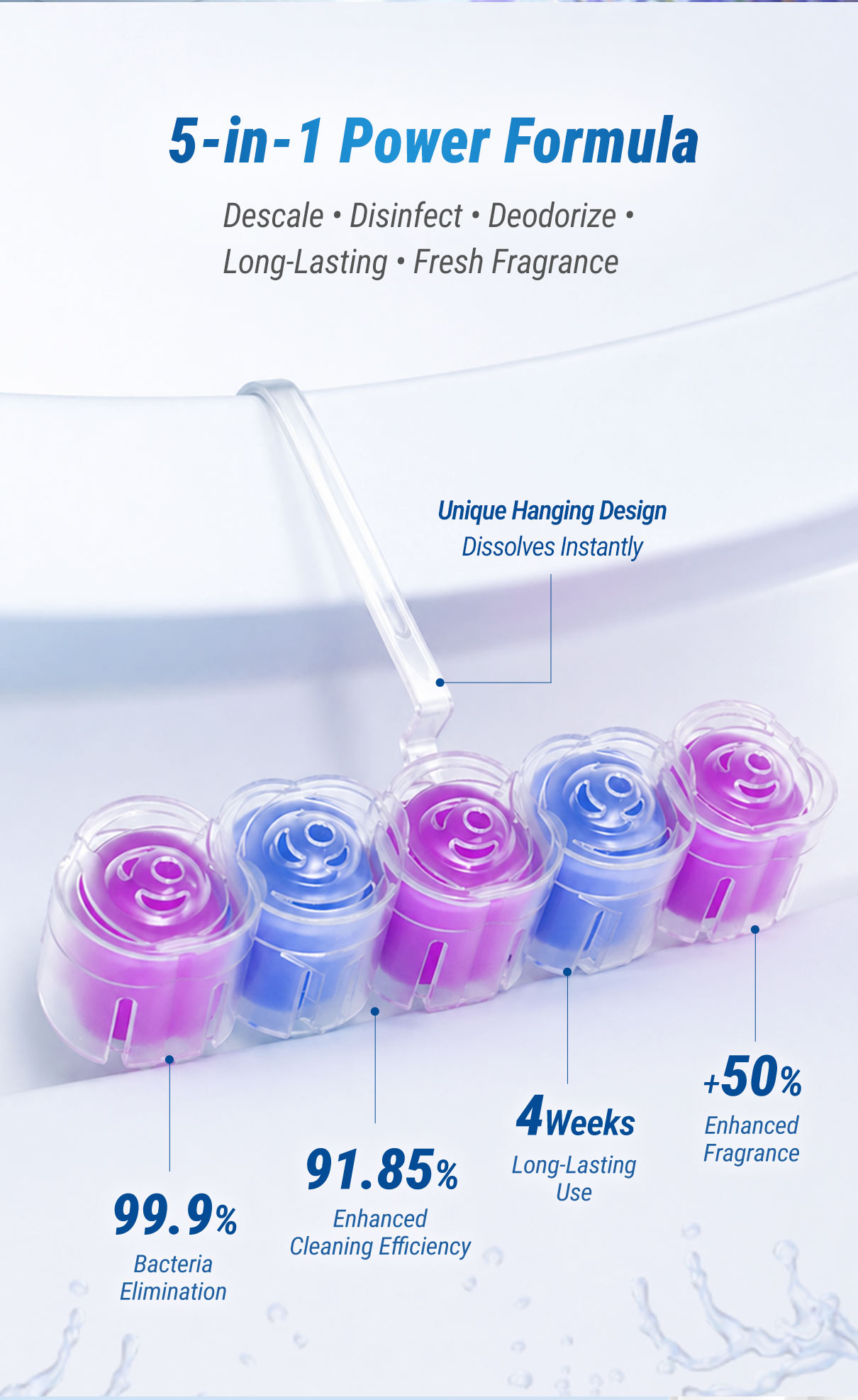 HYPERCLEAN 2PK Toilet Rim Blocks | 5-in-1 Hanging Toilet Bowl Cleaner ...