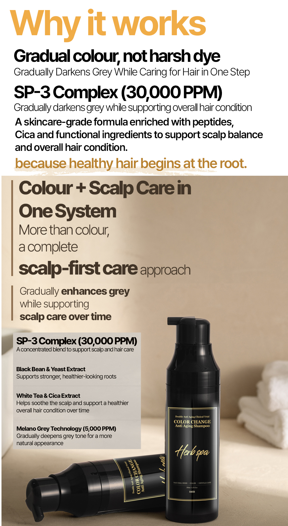 [SMiB] - Color Change Shampoo - Vegan Certified - Grey White to Black ...