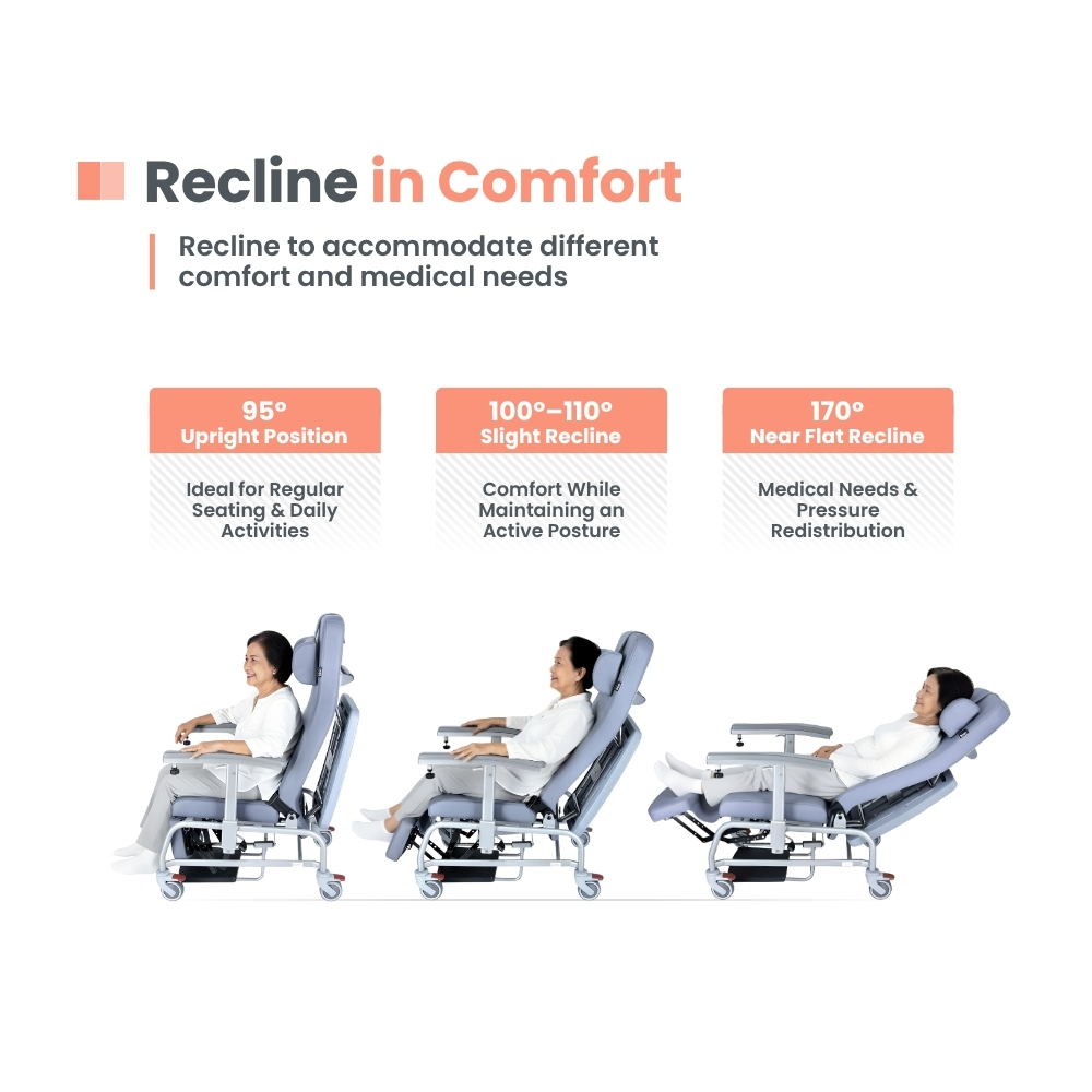 Bion Homecare Chair J310 | Reclining Geriatric Chair with Meal Tray ...