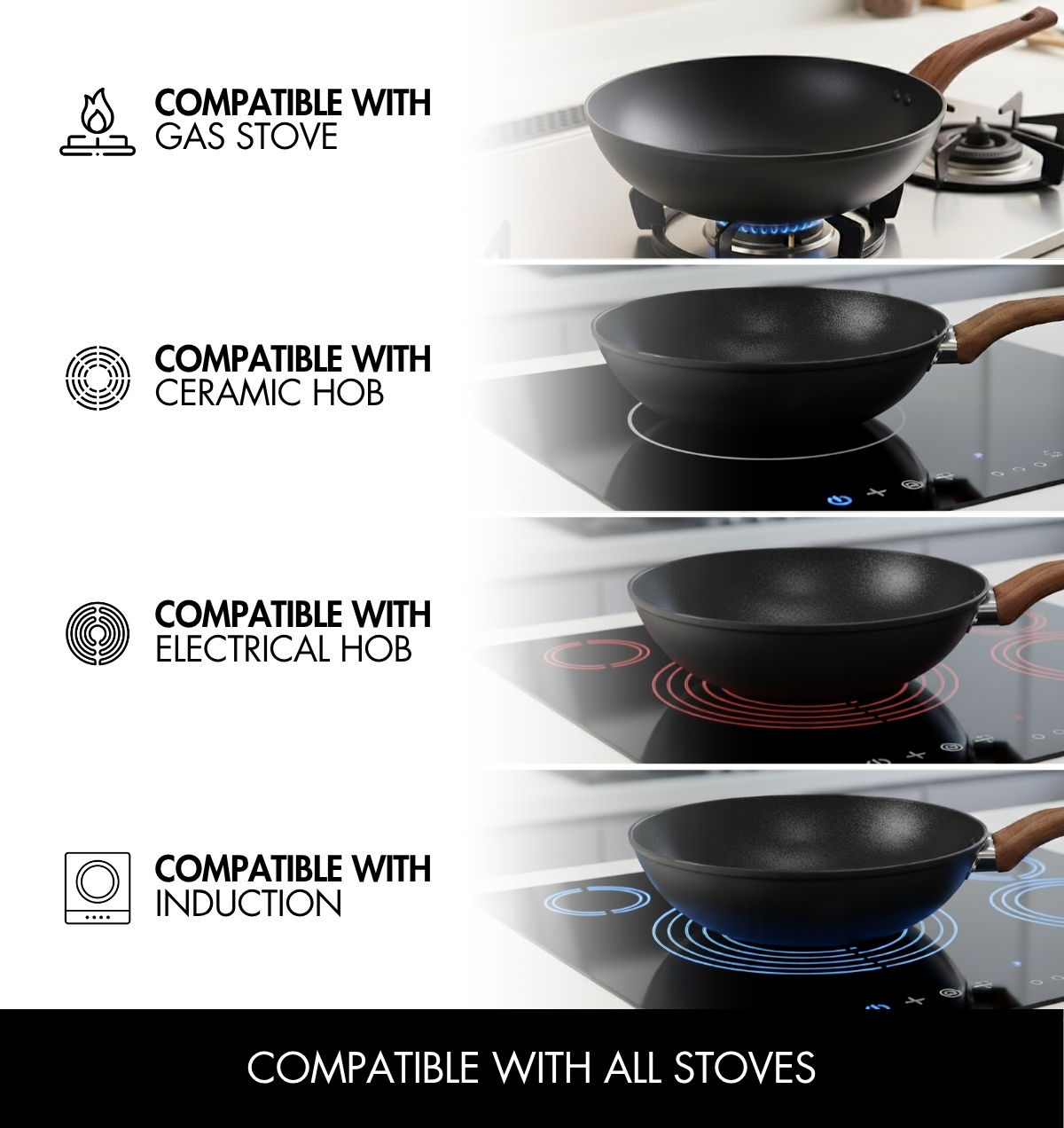 Fukuro Non-Stick Wok Pan with Lid Aluminium Core With Xylan Non-Stick ...