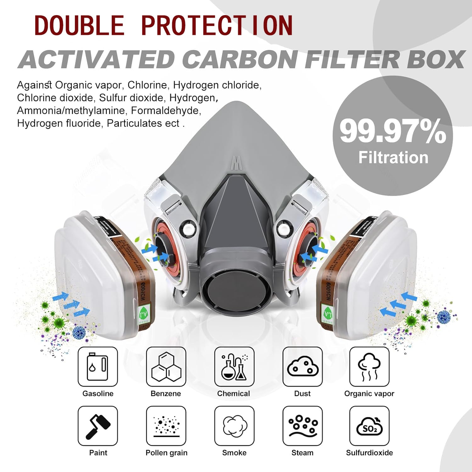 7 in1 6200 Gas Mask Set Respirator with Filters & Goggle Activated ...