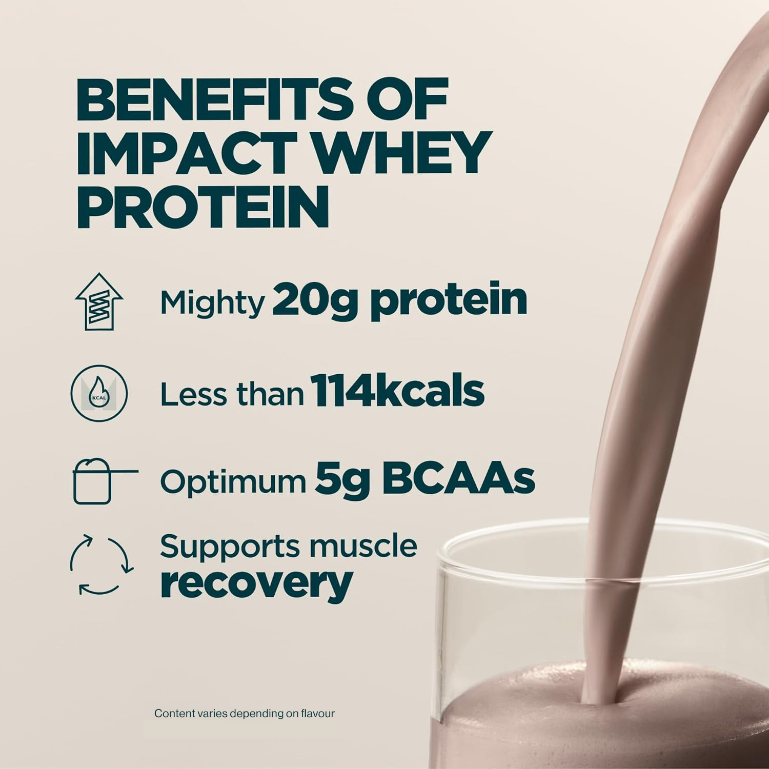 Myprotein Impact Whey Protein LOWEST PRICE Powder 900g to 2kg Build ...