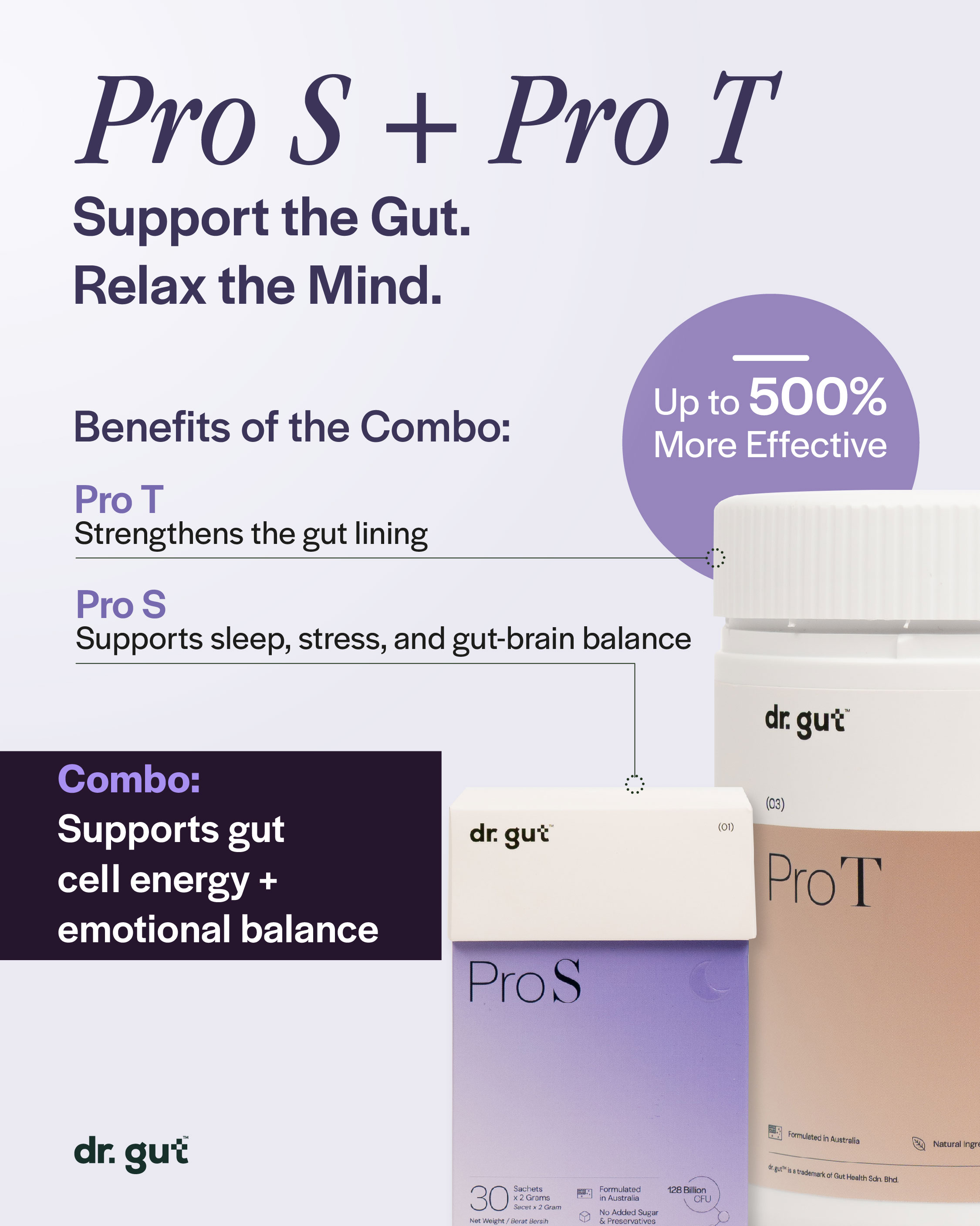 Dr Gut™ Pro G/Pro S Probiotic - Made in Australia Digestive, Bloat ...