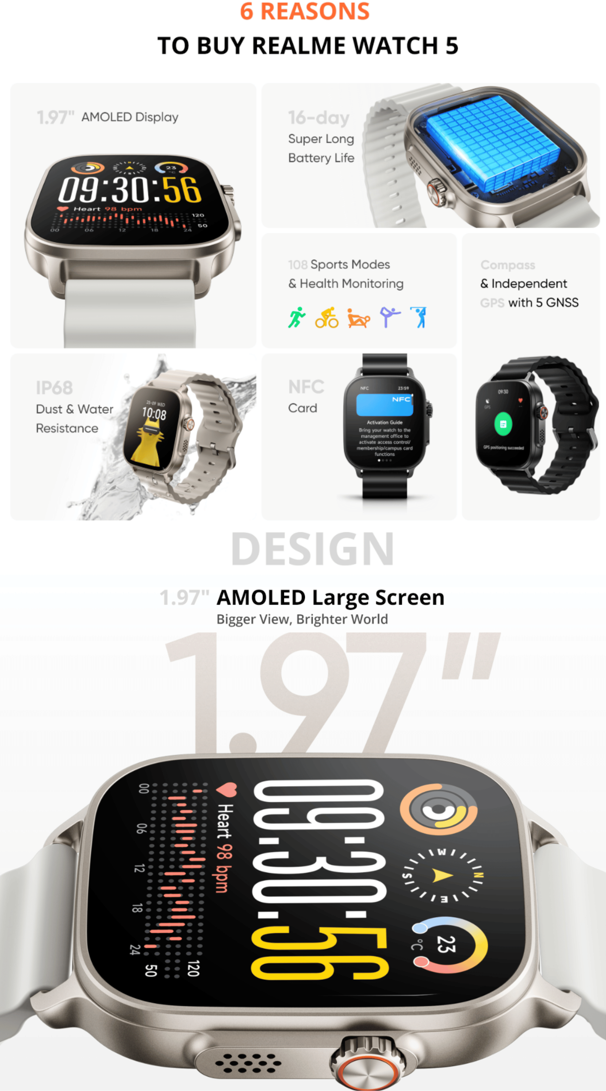 [New] realme Watch 5 | 1.97