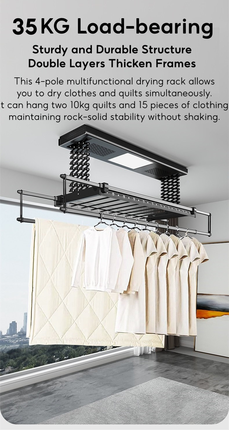Next Day Delivery | FREE INSTALLATION | Smart Automatic Electric ...