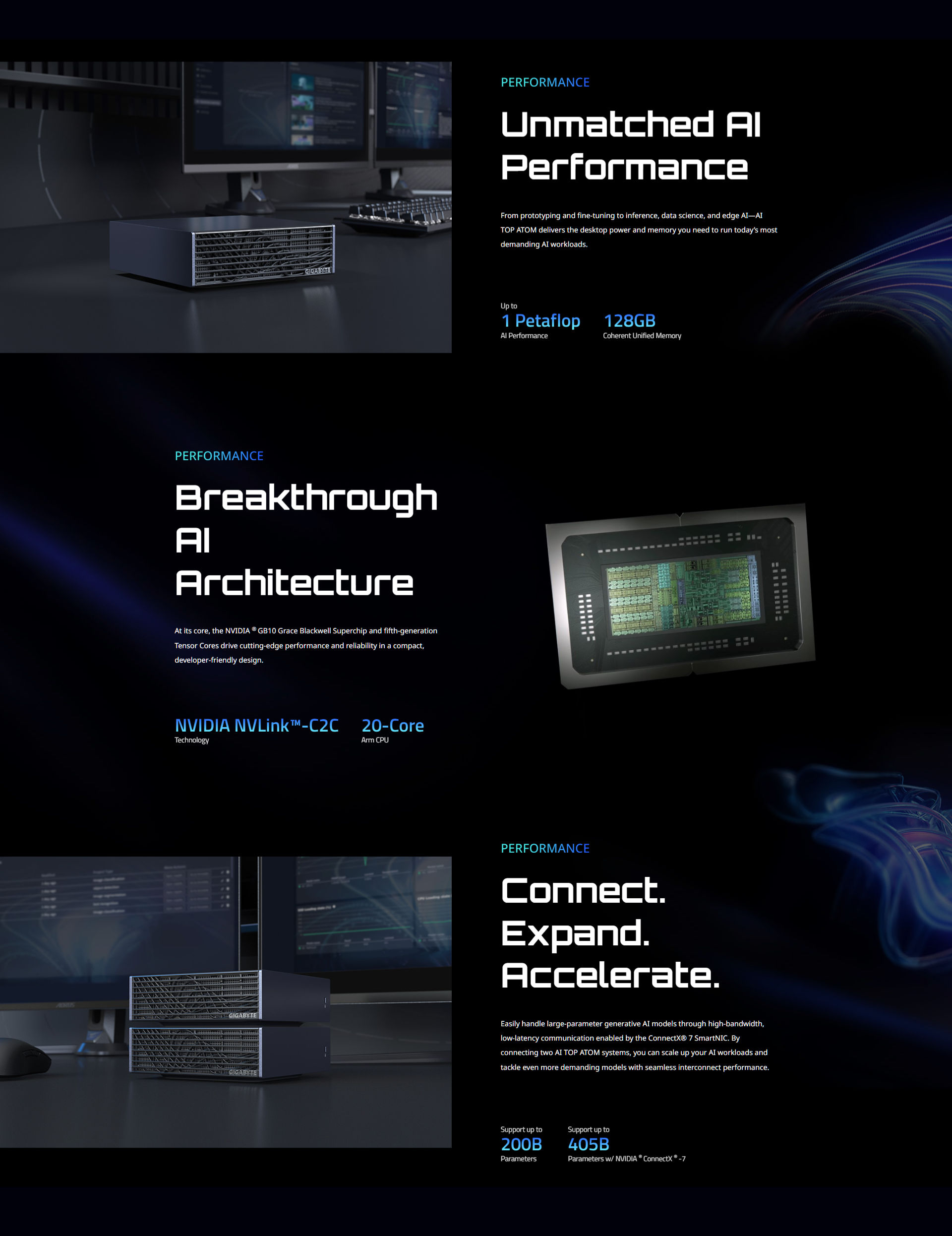 GIGABYTE AI TOP ATOM - 1 petaFLOP PERSONAL AI SUPERCOMPUTER, NVIDIA ...