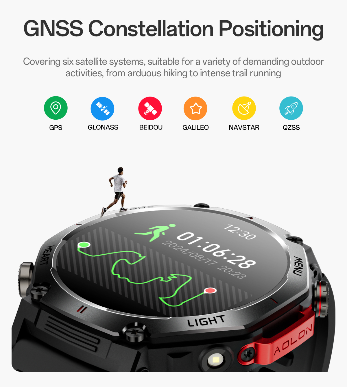 Aolon NEO GPS Smart Watch 1.43