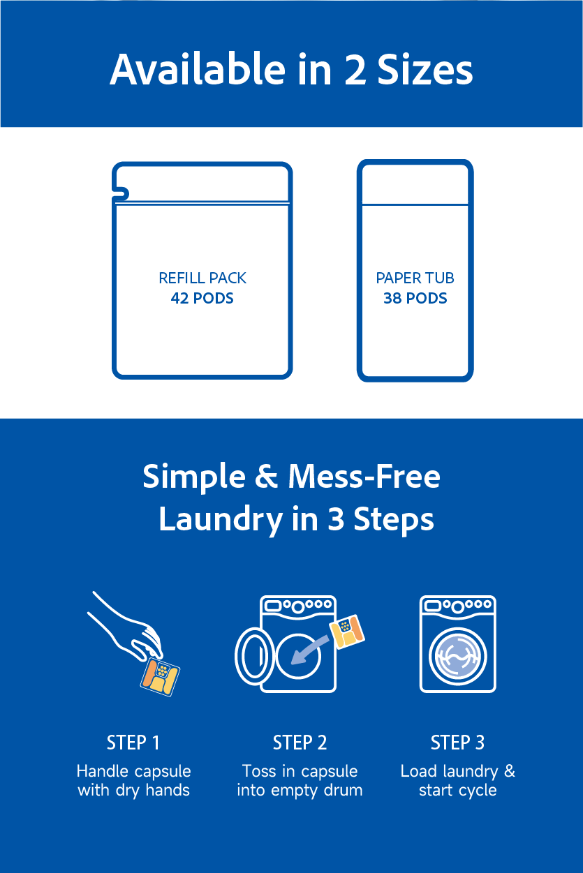 [NEW] PODDO Scents of the World Bio-Enzyme Laundry Capsules - Singapore ...