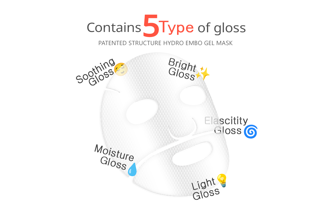 LHALA Embo Gel Mask (4pcs/1box) | Shopee Singapore