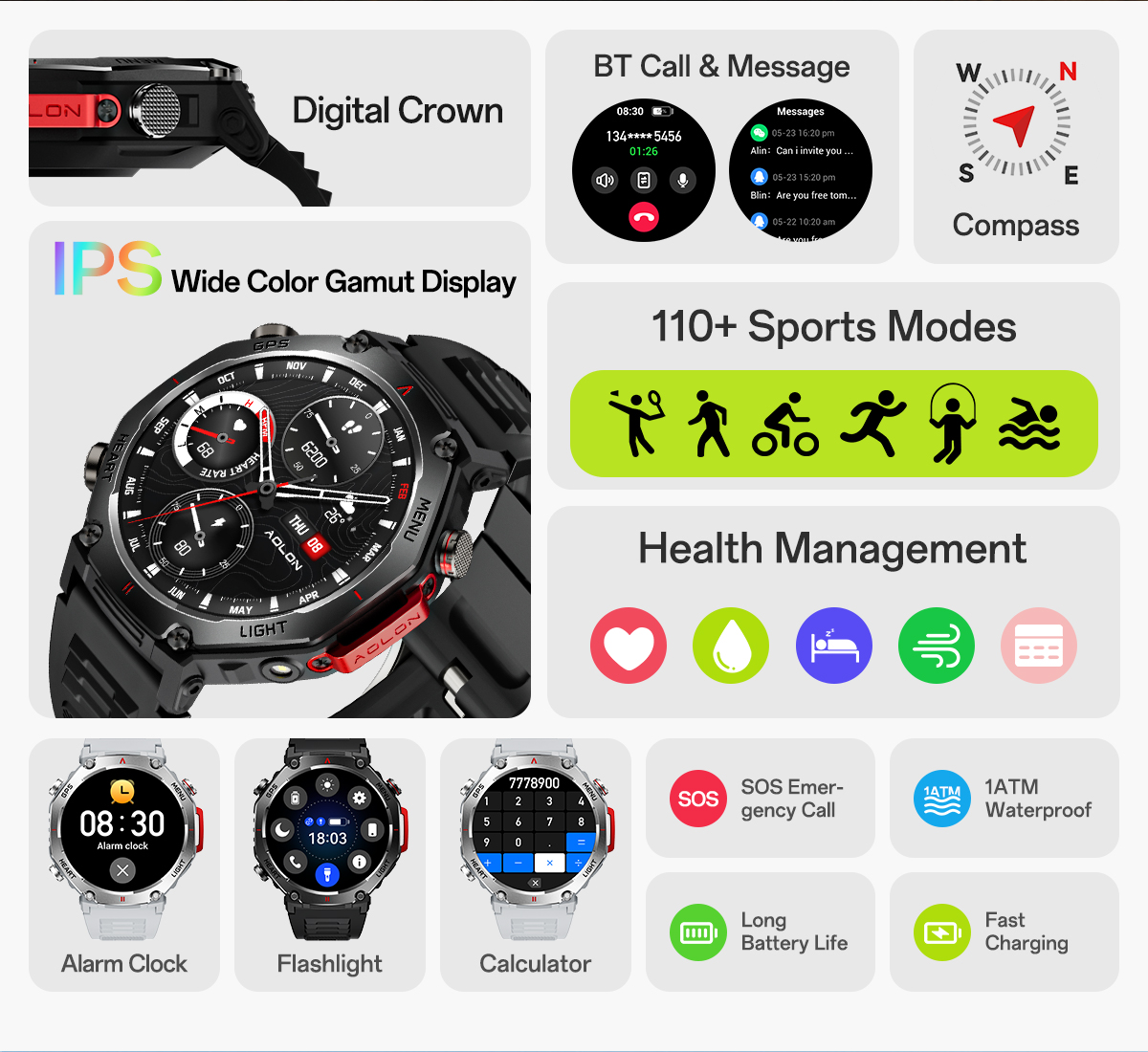 Aolon NEO GPS Smart Watch 1.43