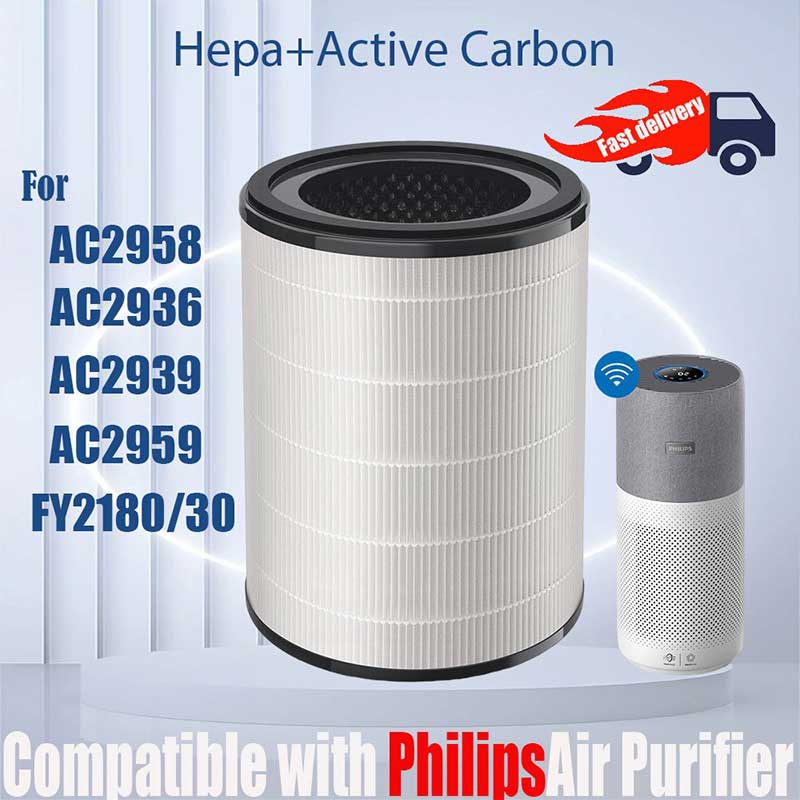 Replacement Filter Compatible with Philips AC2958 AC2936 AC2939 AC2959 ...