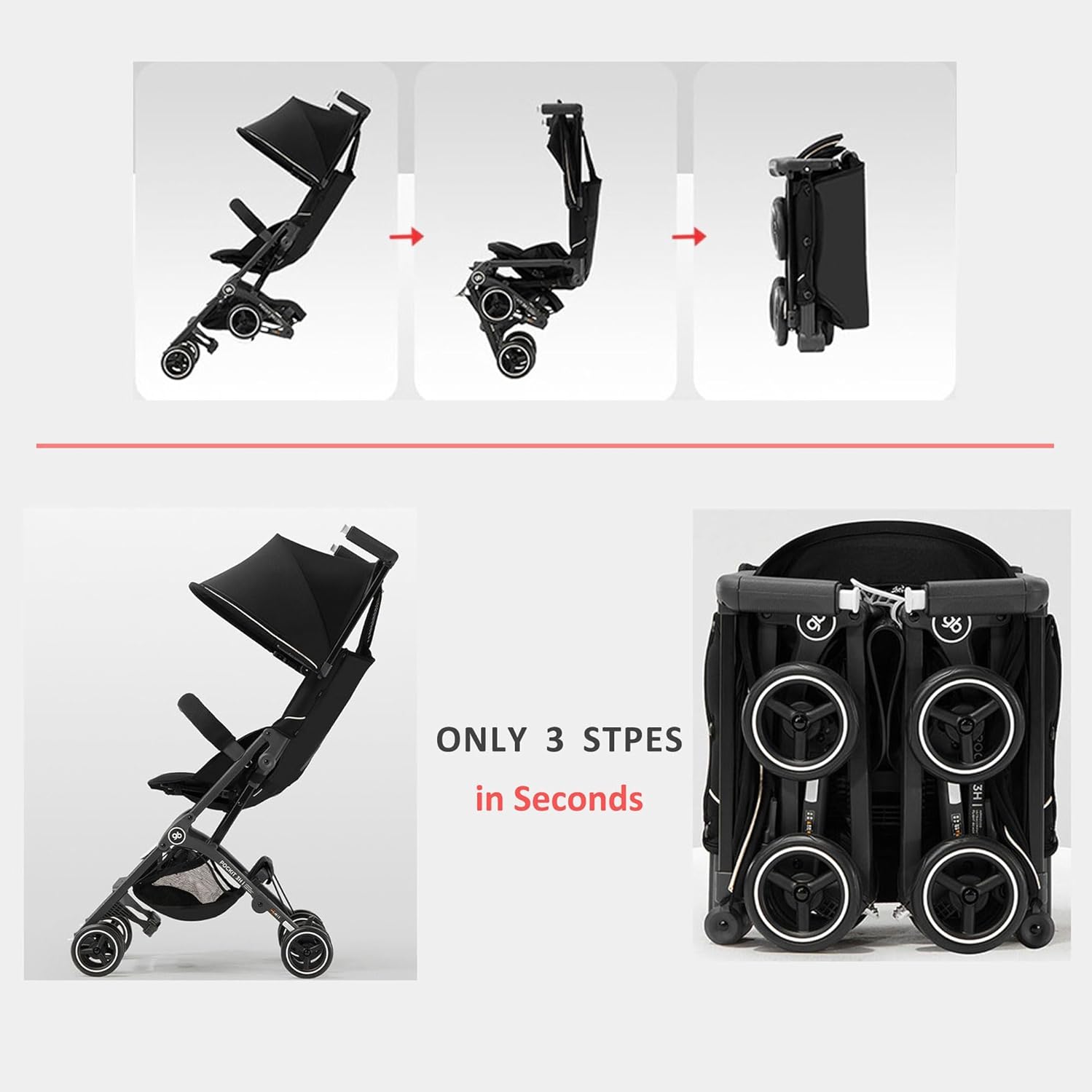 gb Pockit+ All-Terrain, POCKIT 3H Ultra Compact Lightweight Baby ...